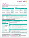 Codes for Billing and Reimbursement