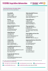 Specialty Pharmacy Providers and Distributors for FASENRA