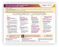 Prior Authorization