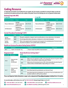 Snapshot of Codes for Billing and Reimbursement